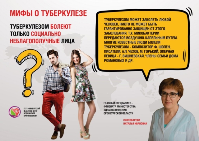 туберкулез1