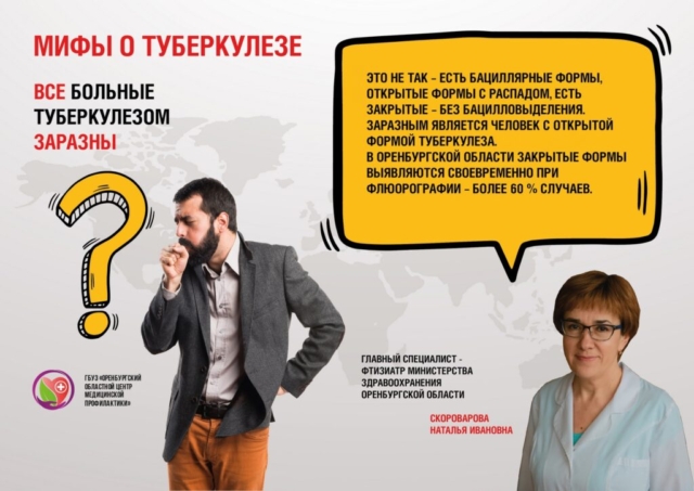 туберкулез2