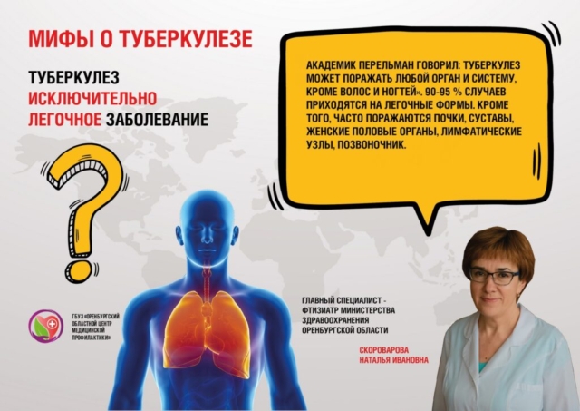 туберкулез3