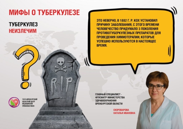 туберкулез4