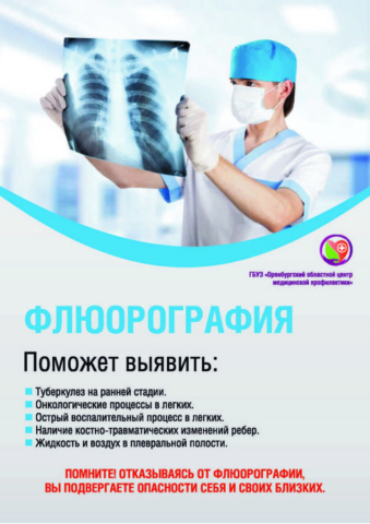 флюорография