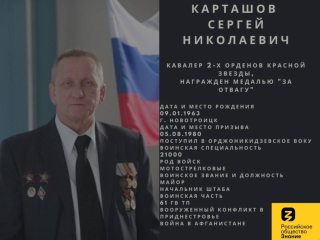 Карташов С.Н._ГАПОУ НСТ 1